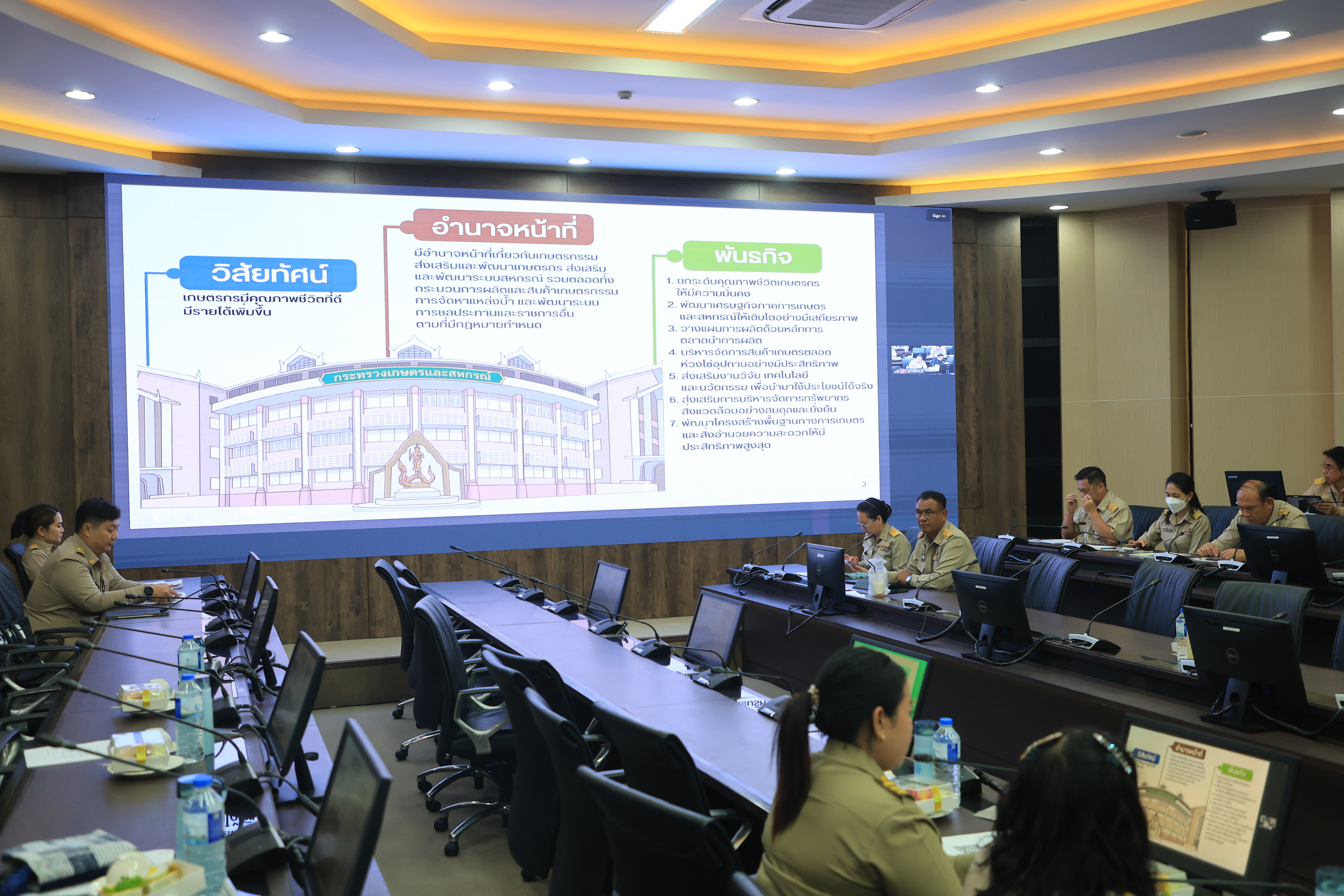 title - ส.ป.ก. ร่วมประชุมหารือและแลกเปลี่ยนความคิดเห็น ระหว่างรัฐมนตรีว่าการกระทรวงเกษตรและสหกรณ์ และคณะกรรมาธิการการเกษตรและสหกรณ์ วุฒิสภา